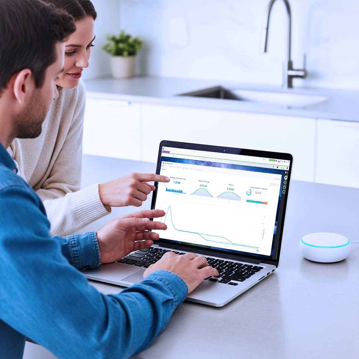 Alle Energiefl�sse im Blick Energetisch Sanieren