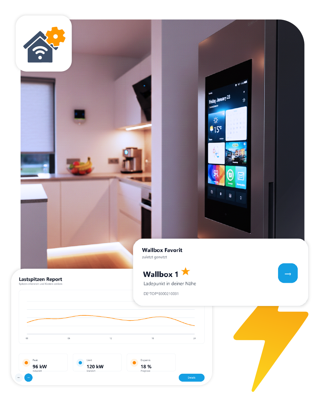 Alle Funktionen f�r das Smart-Home der Zukunft