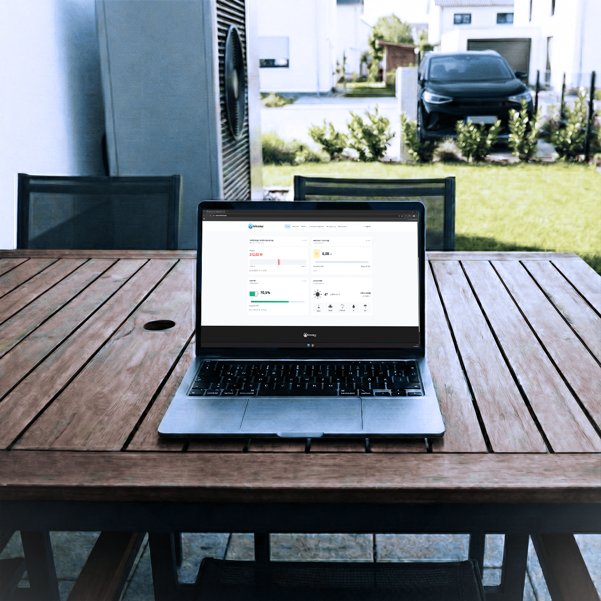 Alle Funktionen f�r geteilte Infrastruktur