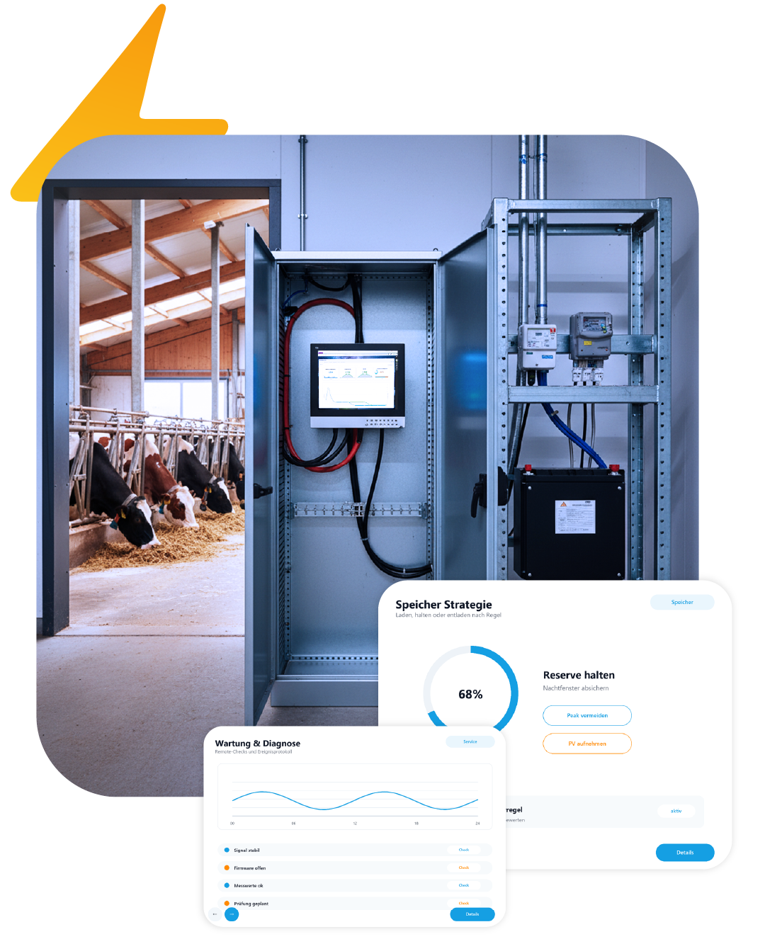 Alle Funktionen f�r smarte Landwirtschaft