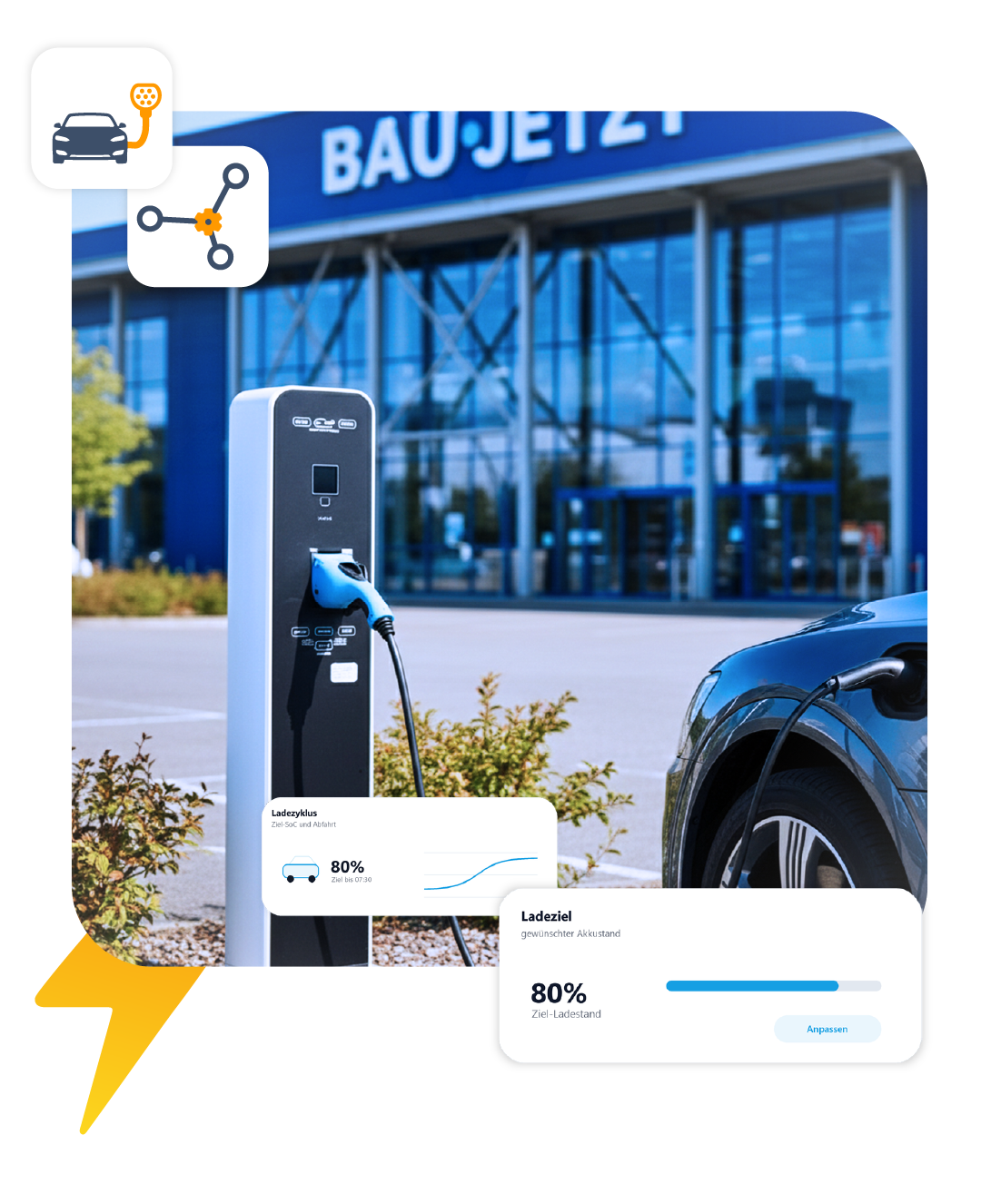 Baumaerkte die Energie clever nutzen