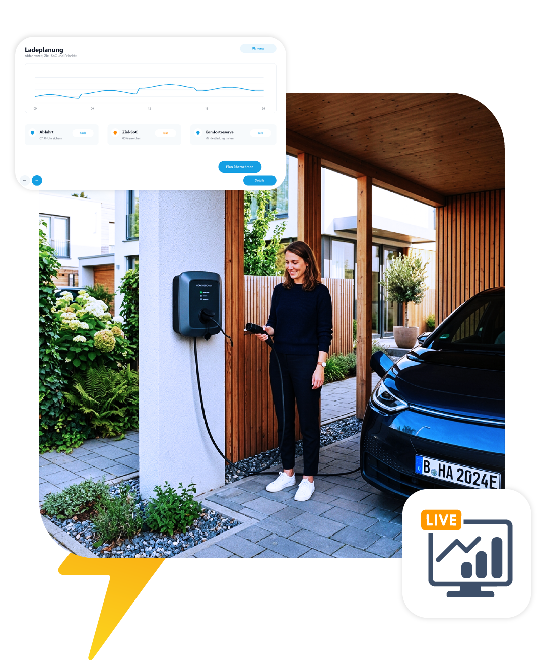 Deine Wallbox denkt jetzt mit
