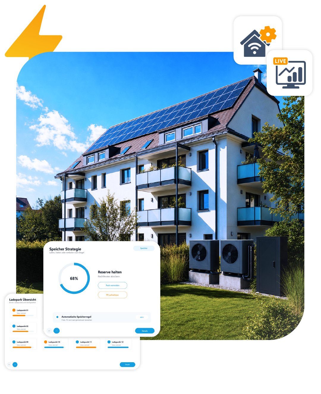 Direkt integriert in Hausverwaltungs-Prozesse