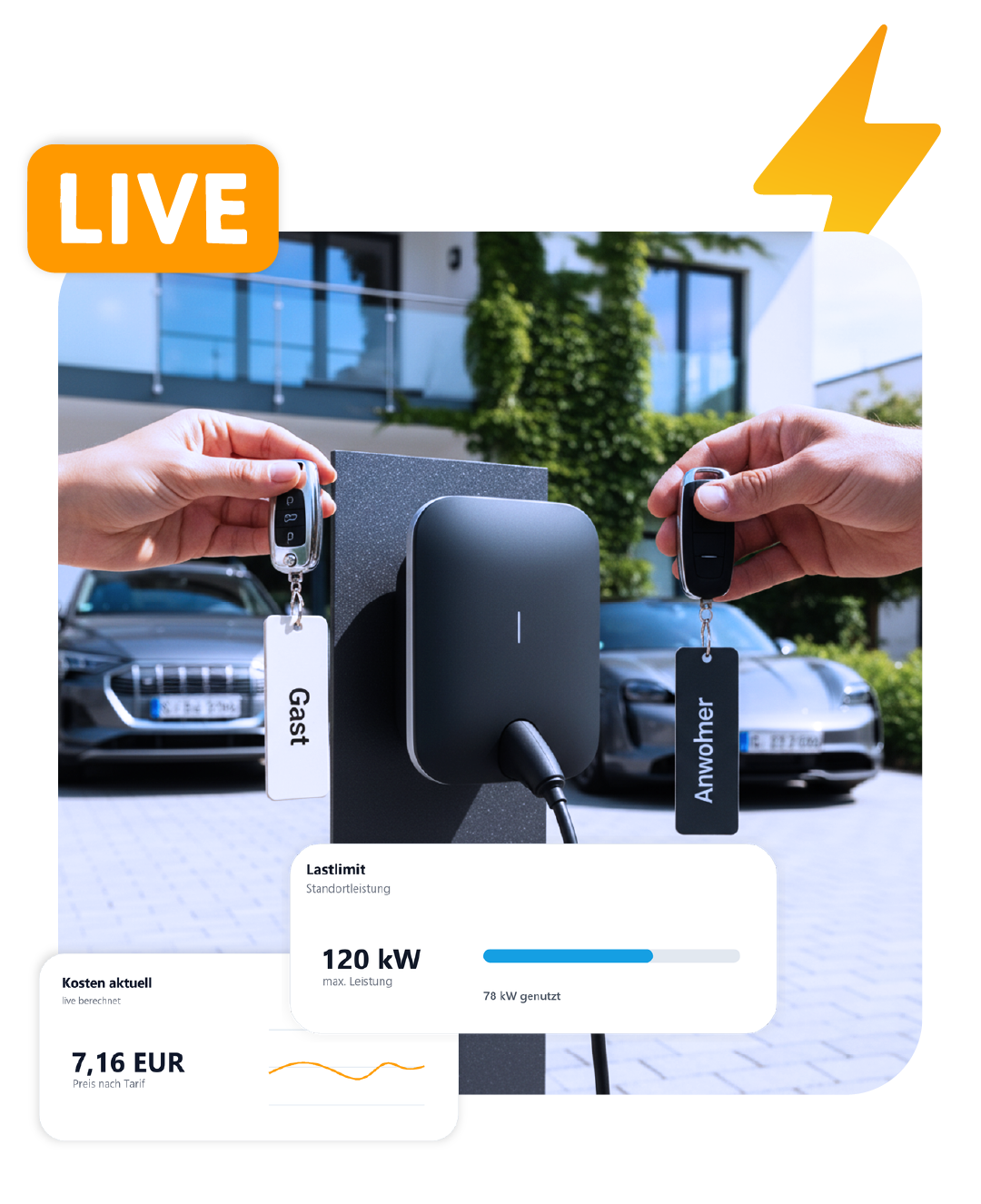 Ein smarter Ladeplatz ist besser