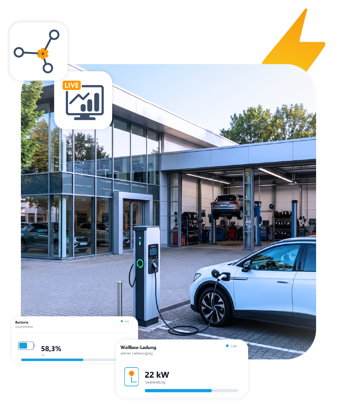 Elektromobilitaet praesentieren Autohaeuser