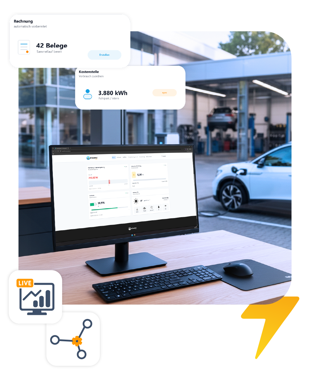 Energie, Showroom und Fuhrpark in einem System
