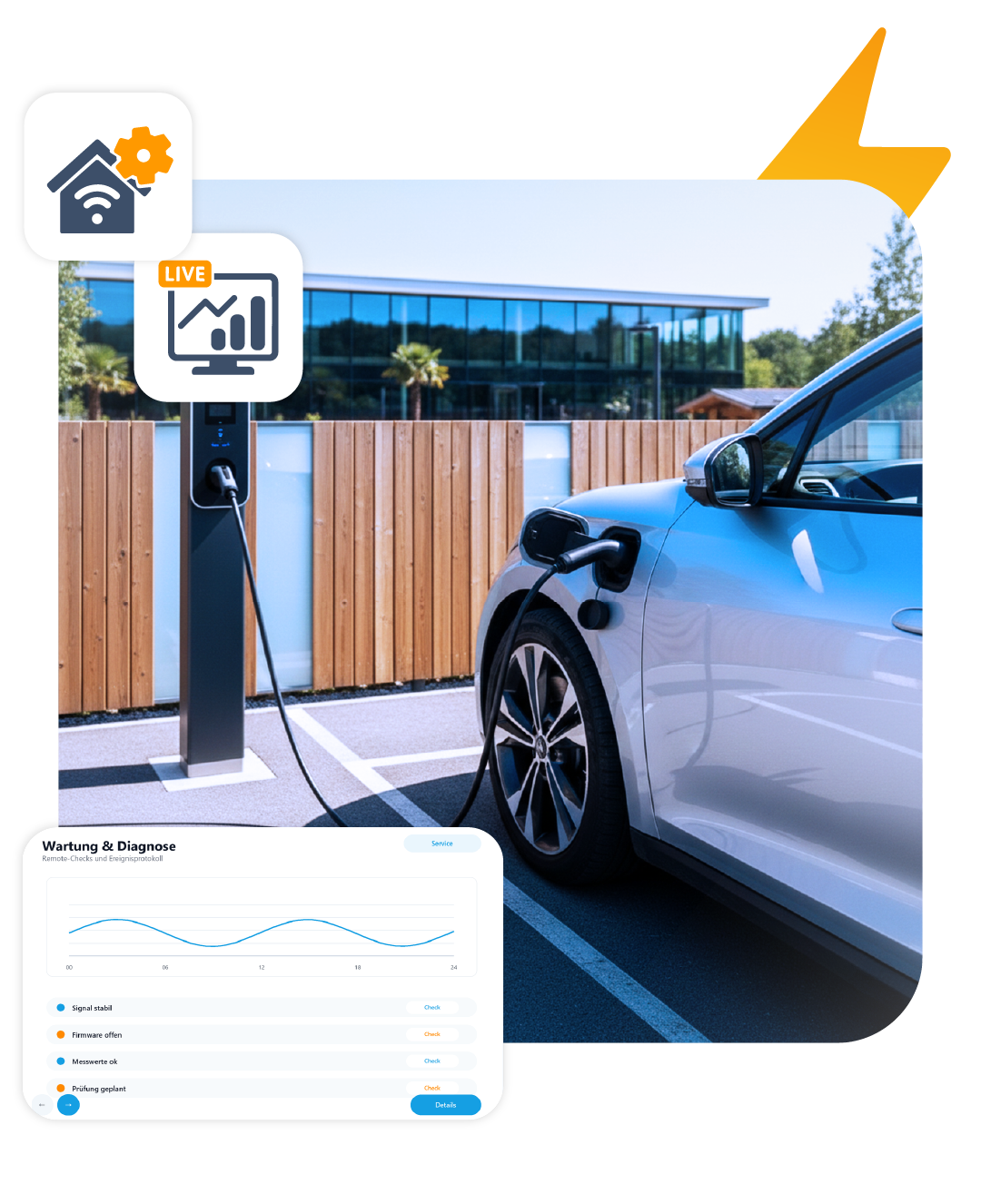 Energieintensive Wellness-Anlagen smart managen