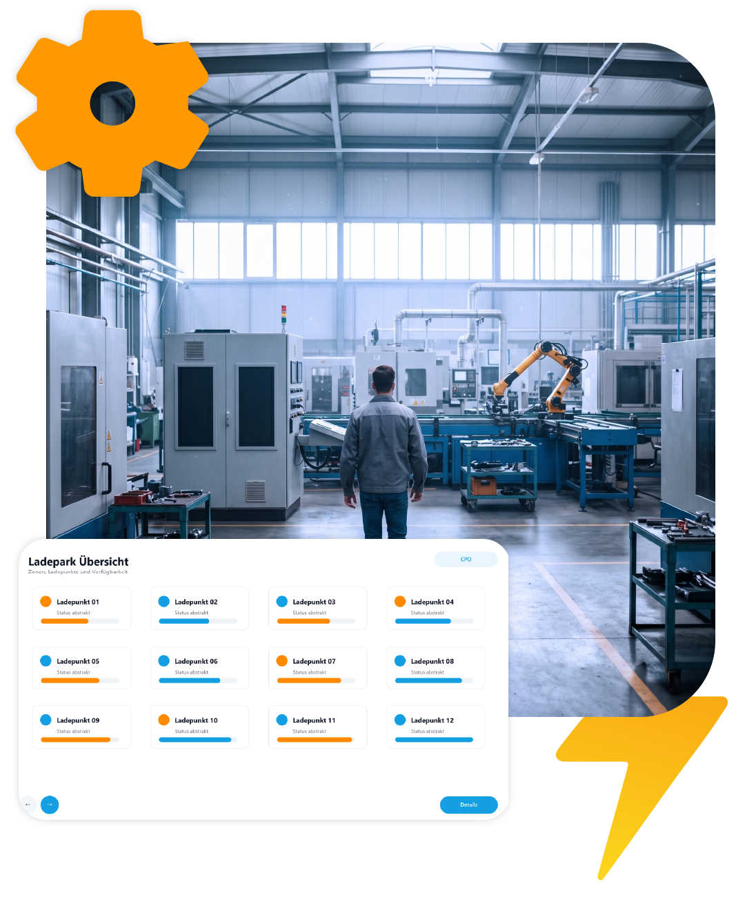 Funktionen f�r smarte Produktio