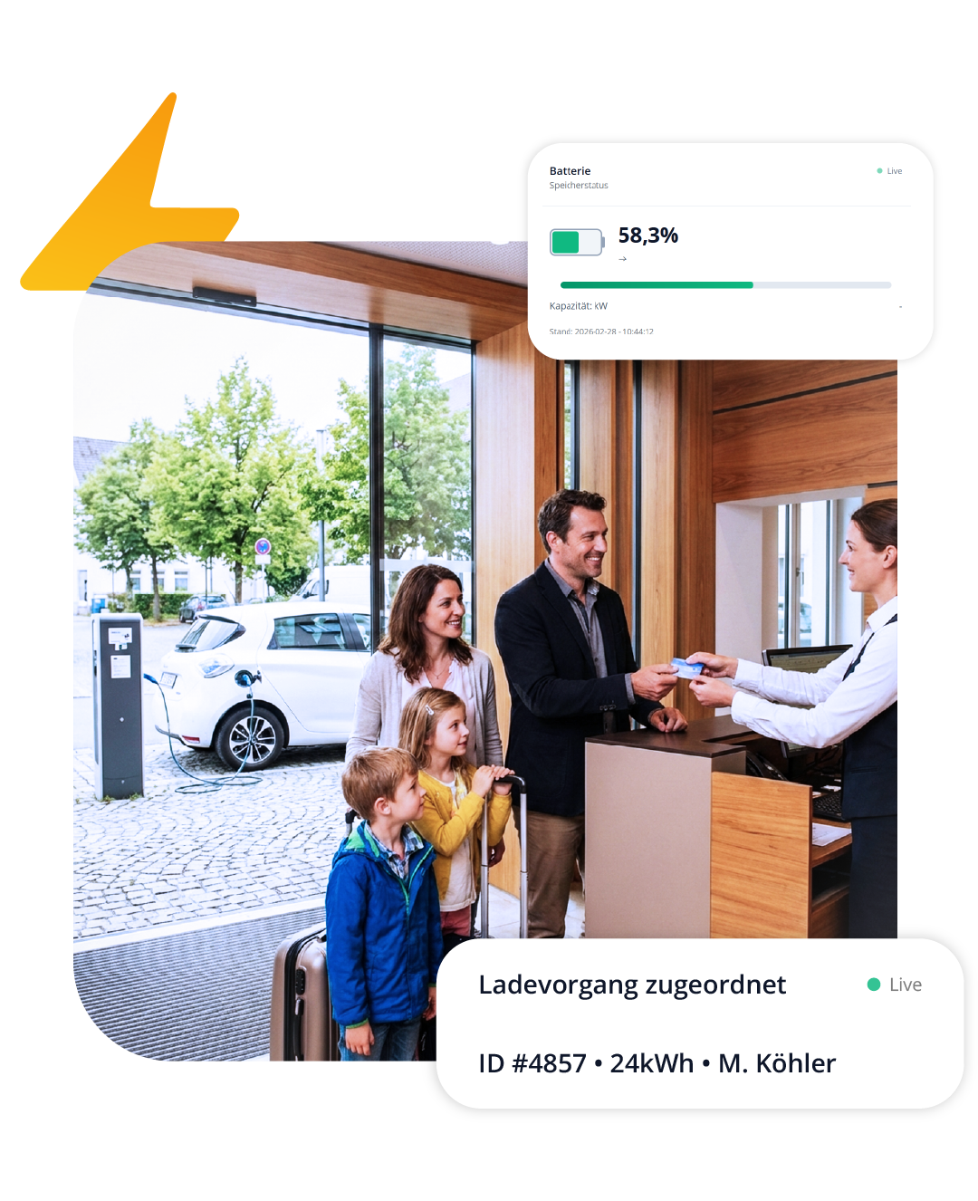 Optimale Energieeffizienz