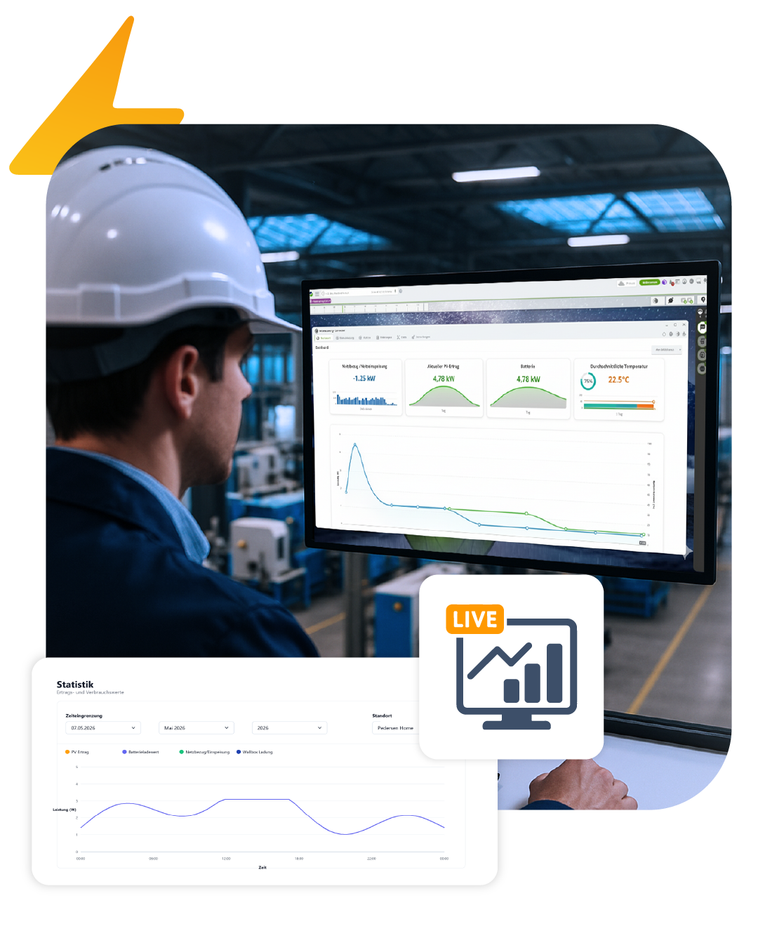 Nahtlose ERP-Integration