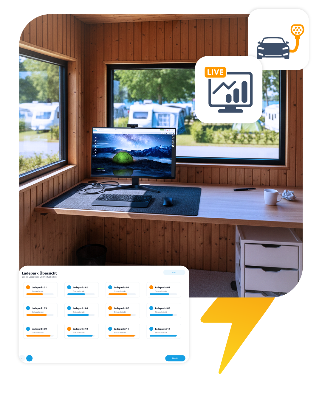 Nahtlose ERP-Integration auf Campingpl�tzen