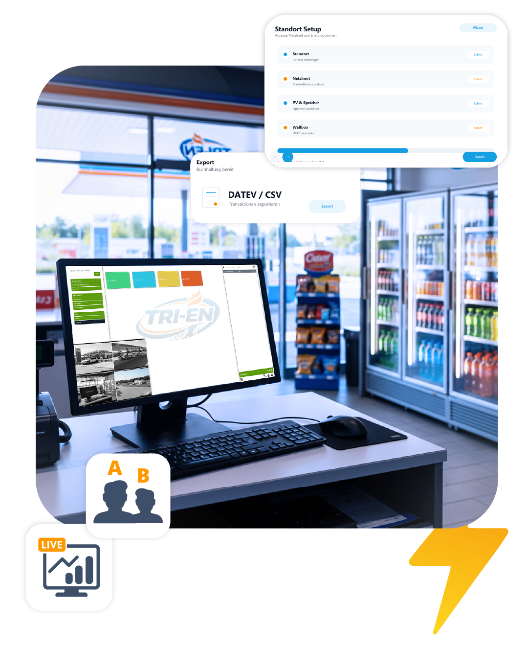 Shop und Energie in einem System