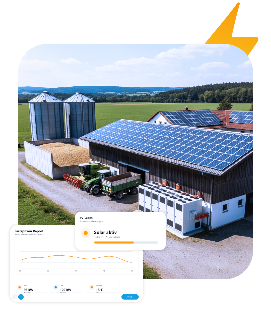 Volle Energie f�r Hof und Maschinen