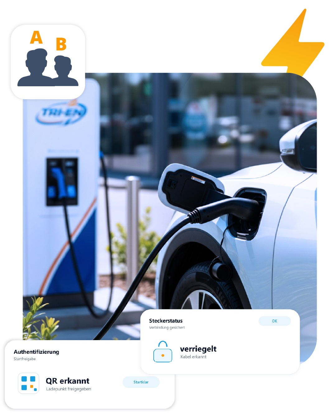 Von Tankstelle zu Energie-Hub