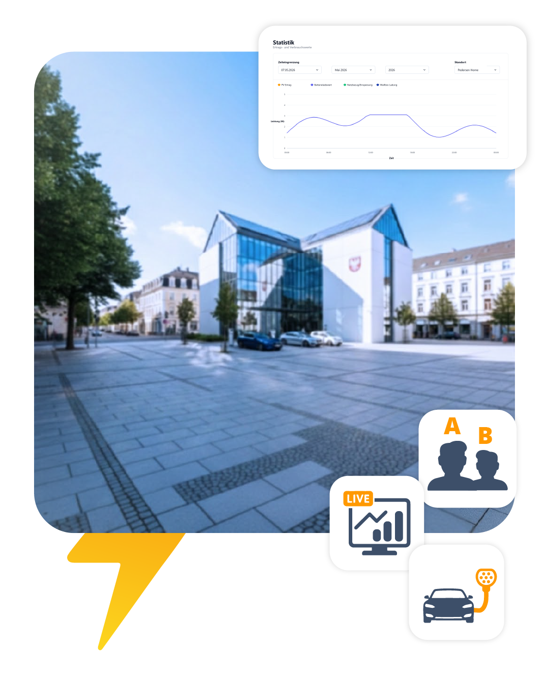 Von gro�en Fl�chenbetreibern bereits genutzt
