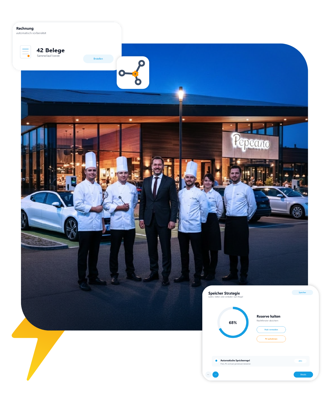 Von innovativen Restaurants genutzt.