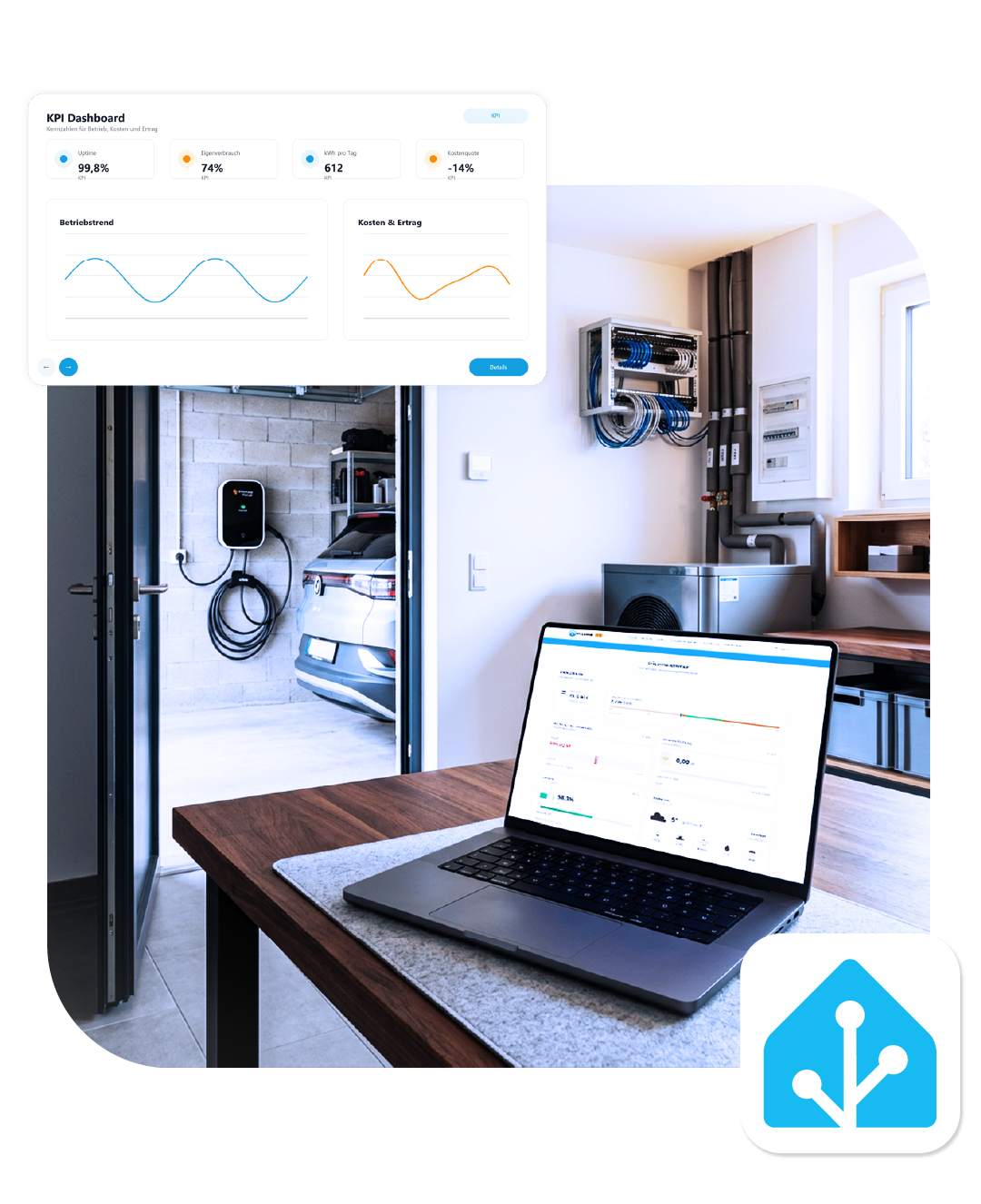 Wallbox mit Home Assistant verbinden